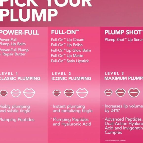 Buxom Plump Shot Peptide-Infused Serum - Picture 7 of 9